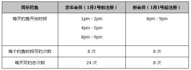 英足总官方写道：“一个独立的监管委员会在经过调查之后决定对卢顿罚款12万英镑，原因是2023年8月12日星期六英超联赛卢顿对阵布莱顿的比赛中，卢顿在控制球迷行为方面存在失职。